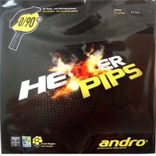 MẶT VỢT BÓNG BÀN ANDRO HEXER PIPS