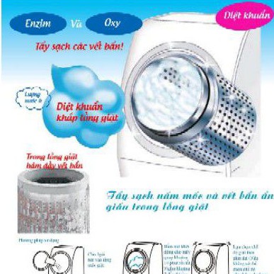 Bột Tẩy Vệ Sinh Lồng Máy Giặt