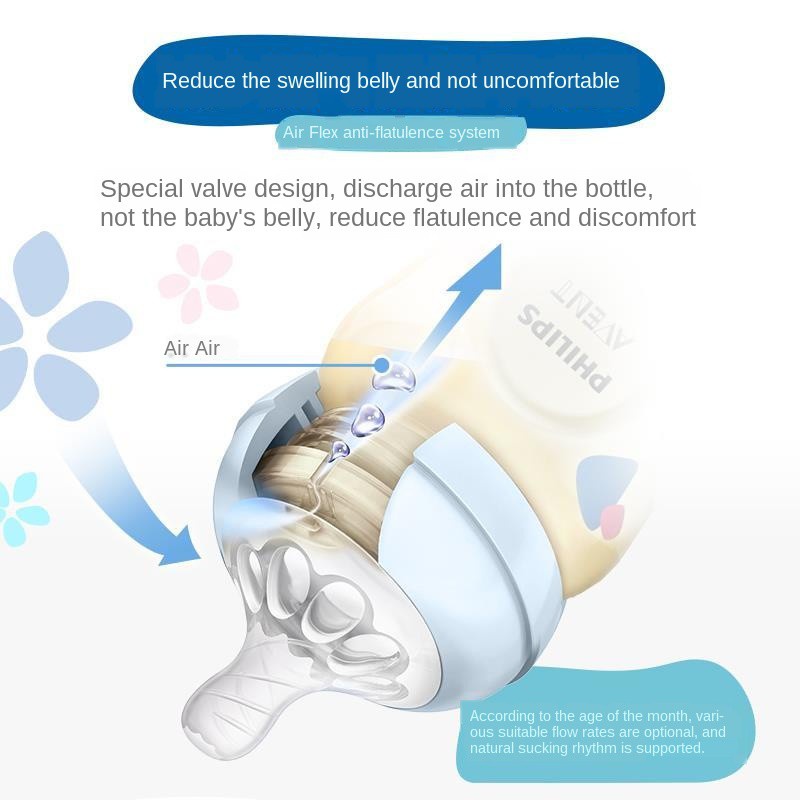 Bình Sữa Philips Avent Bằng Nhựa PPSU Chống Rơi Vỡ An Toàn Cho Bé
