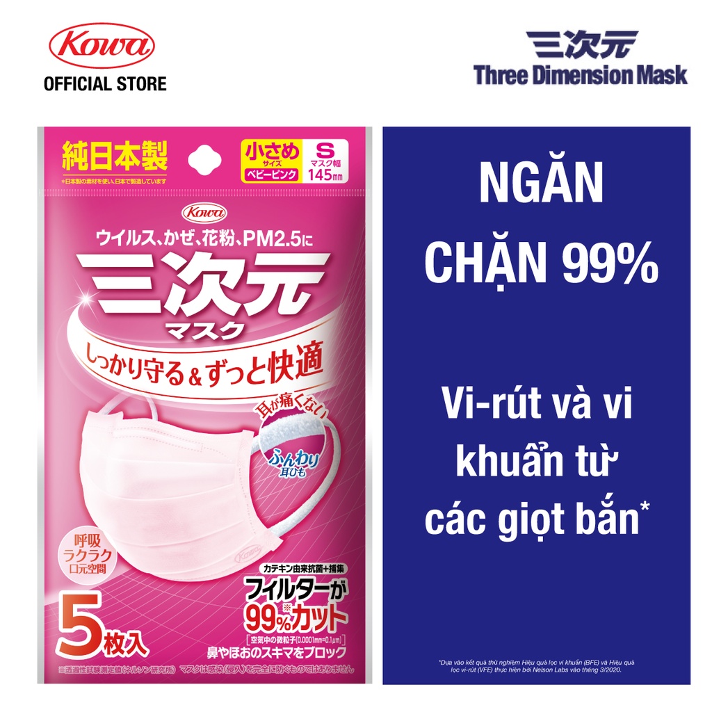 Gói 5 Khẩu Trang Y Tế Kháng Khuẩn Three Dimension Thiết Kế 3D -Size S