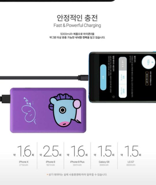 Sạc dự phòng BT21 5000mah ~ 10.000mah hàng Official.