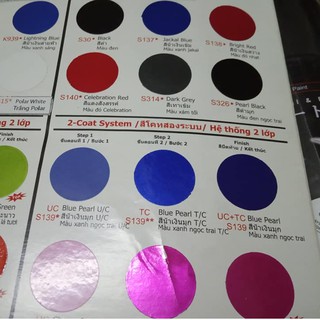 Chai sơn Samurai S139 màu xanh ngọc trai