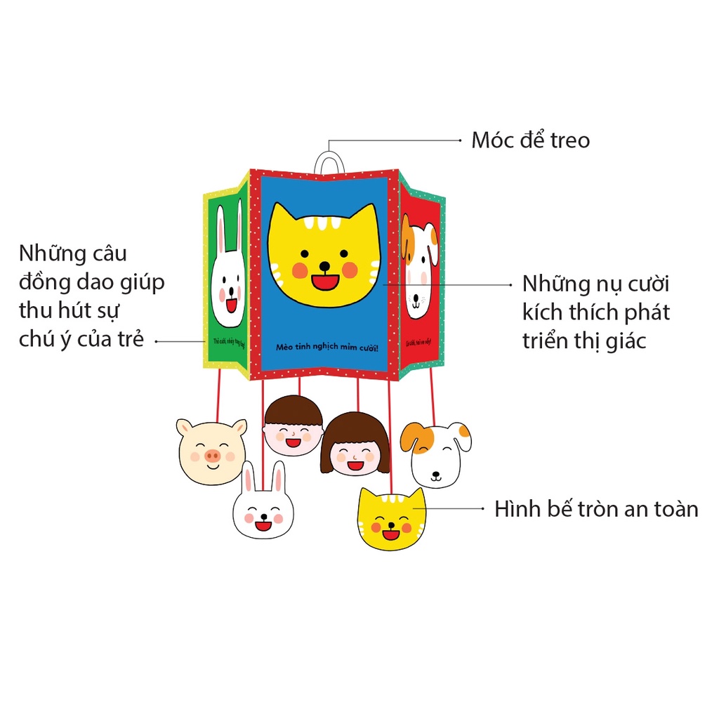 Sách - Kích Thích Phát Triển Thị Giác Cho Bé Từ 0-12 Tháng - Kim Đồng