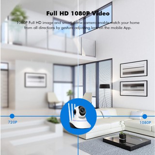 camera wifi