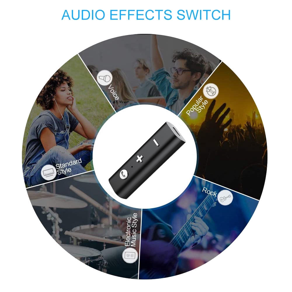 Không Dây Bluetooth 5.0 Thu Tai Nghe Tai Nghe Loa Ô Tô Jack 3.5 Mm Phát TV Nhà Adapter Âm Thanh Aux Handsfee
