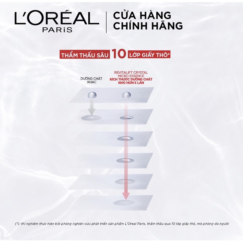 Dưỡng Chất Căng Mướt Da Loreal Revitalift Crystal Micro Essence 65ml