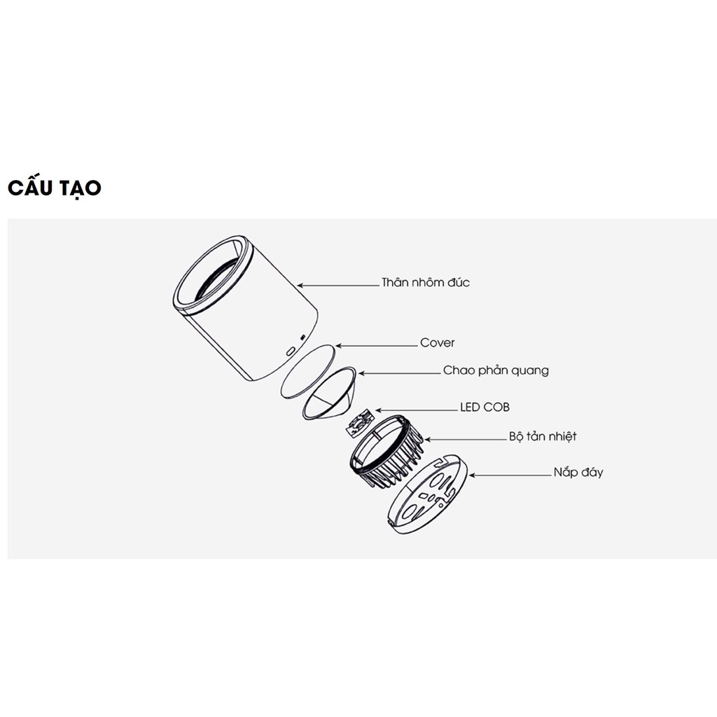 Đèn lon - ống bơ nổi trần trang trí 10W, 12W, 15W