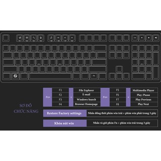 Bàn phím AKKO 3108S  RGB Pro Black (Chery switch)