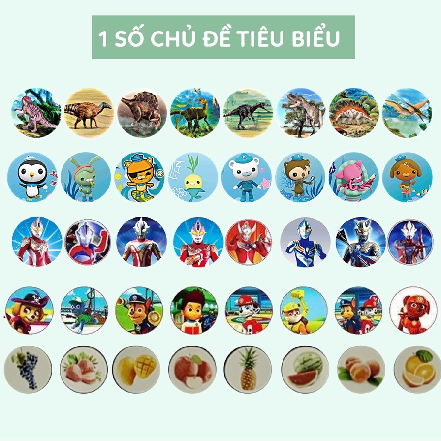 Đèn Pin Chiếu Hình Cho Bé 10 Thẻ 80 Hình Chiếu Ngộ Nghĩnh