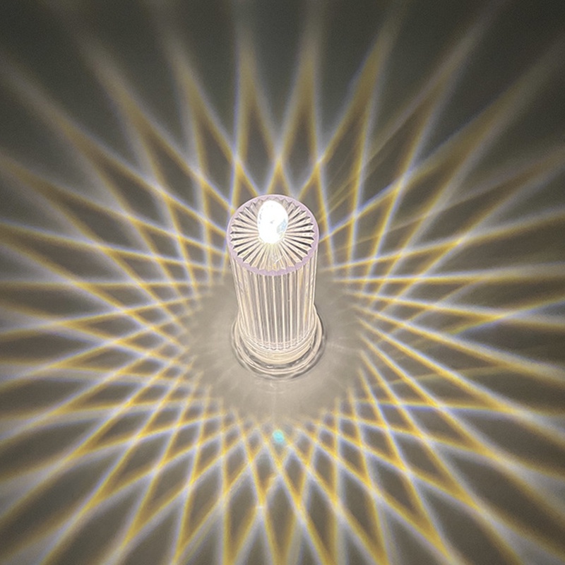 Đèn Led Hình Ngọn Nến