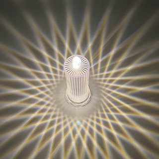 Đèn Led Hình Ngọn Nến