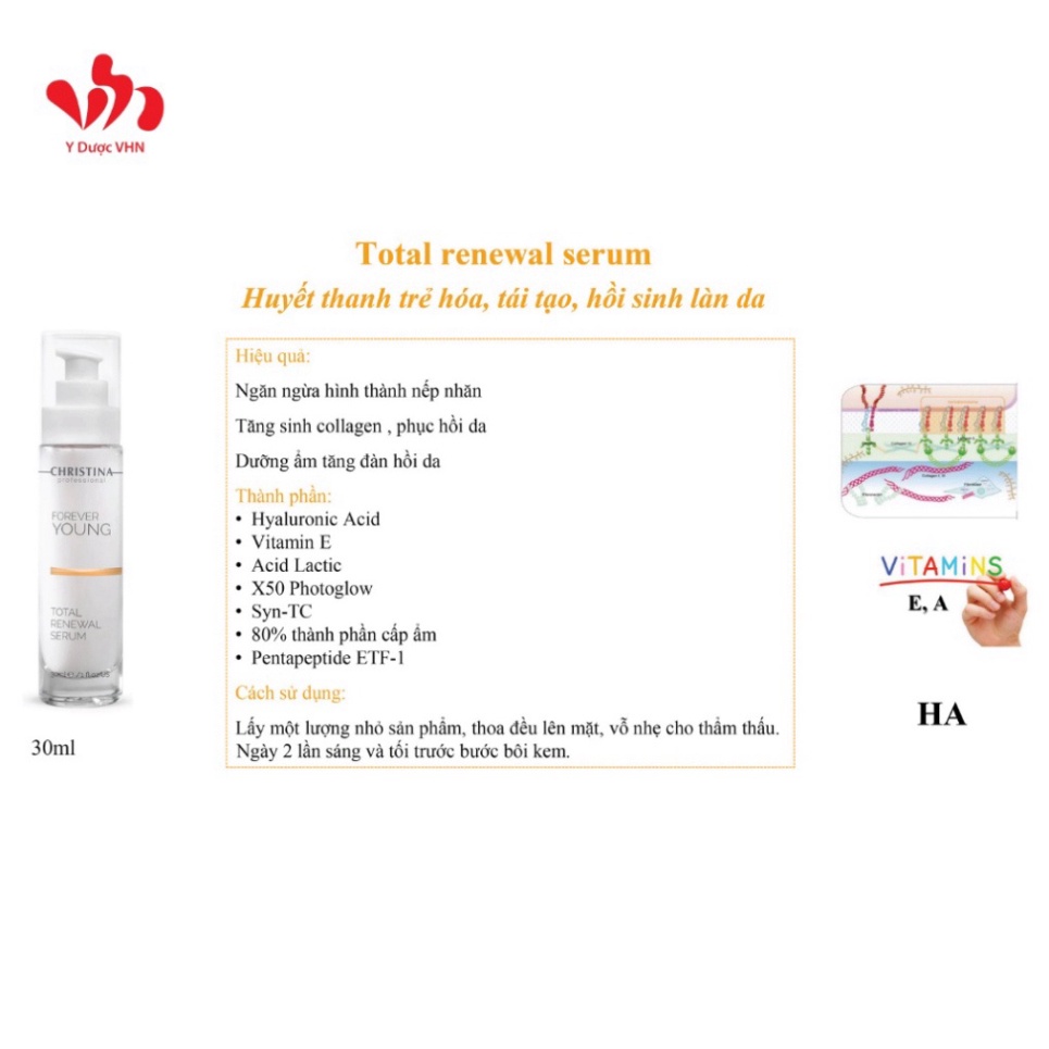 Serum chống lão hóa Forever Young Total Renewal Christina giúp phục hồi nếp nhăn - da căng bóng 30ml/Lọ - Chính hãng