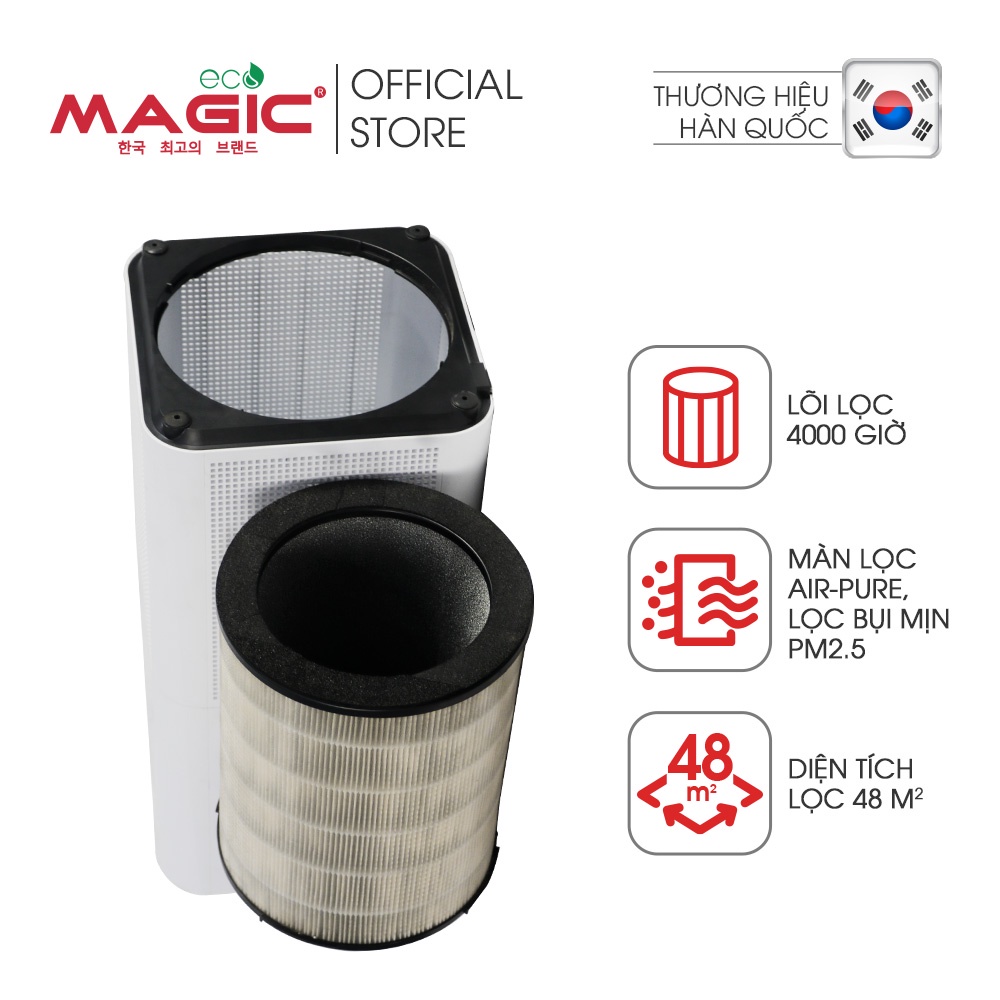 Máy lọc không khí Magic Korea AC300