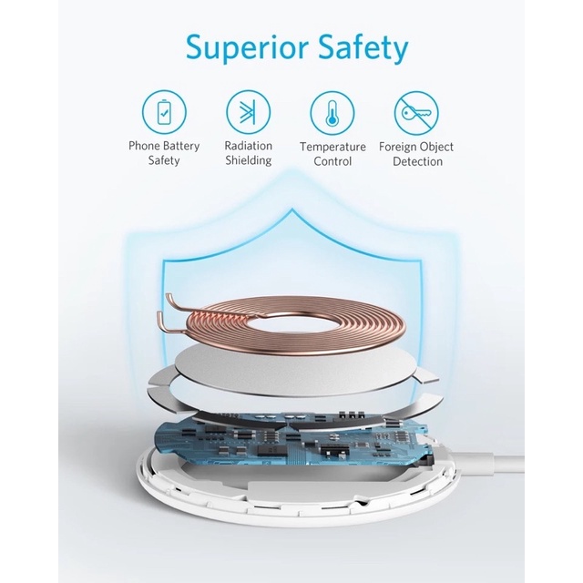 Cáp sạc từ tính không dây 313 Anker Powerwave Magnetic pad lite