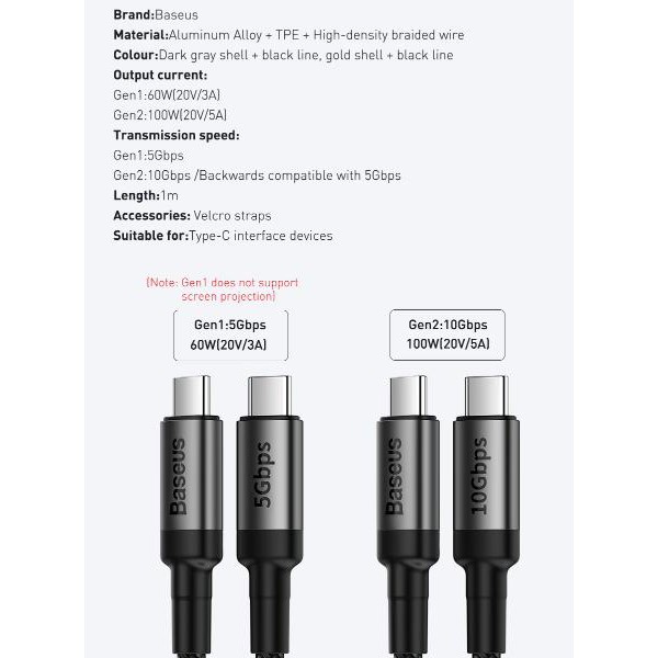 Cáp Sạc Nhanh Baseus 60W-5Gbps / 100W-10Gbps Type-C To Type-C PD Sạc Nhanh Quick Charge 4.0 3.0 Cho Samsung Smartphone