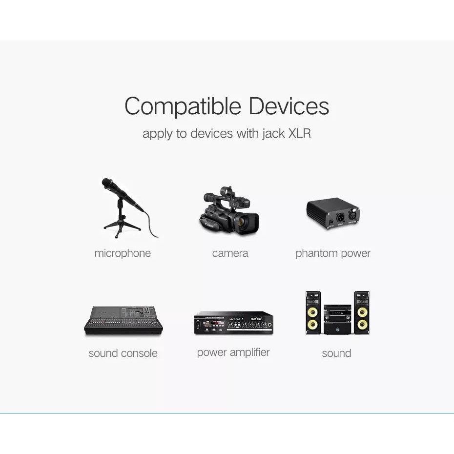 Dây Nối Dài Mic Cổng Canon Cao Cấp Ugreen AV130 - BH 18T Chính Hãng