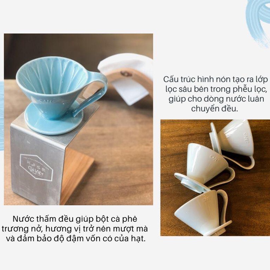 Phễu lọc cà phê hình nón (Cafec)