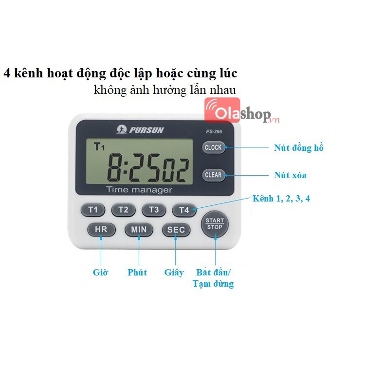 Đồng hồ bấm giờ hẹn giờ đếm ngược 4 kênh Pomodoro