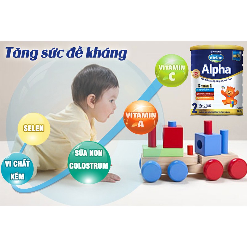 Sữa bột Dielac Alpha Step 2 900g (cho bé 6-12 tháng)