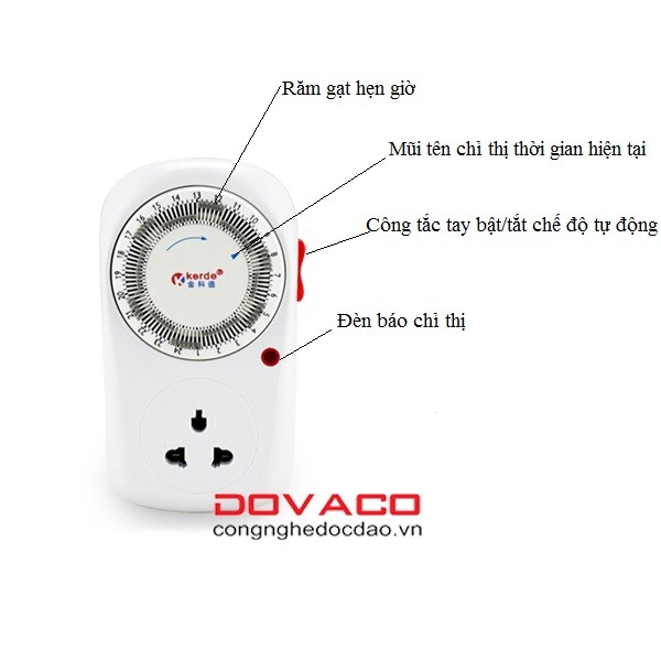 Ổ cắm hẹn giờ lập trình cơ Kerde TW-E05