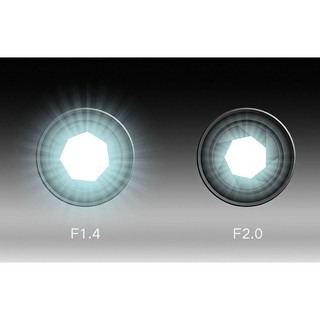 Camera IP Xiaomi PTZ 2K MJSXJ09CM