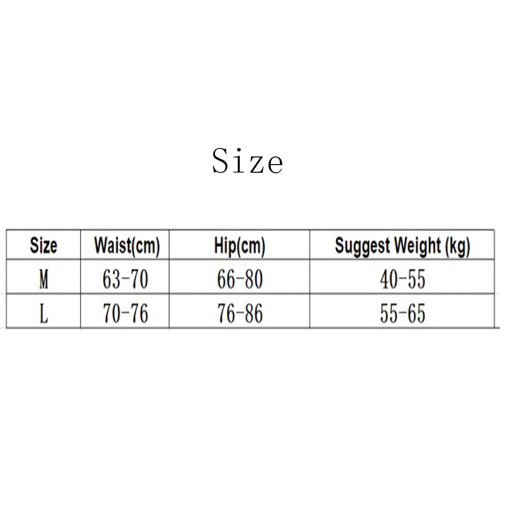 Bộ 1/ 5 quần lót nữ ren hoa thời trang Hàn Quốc quyến rũ