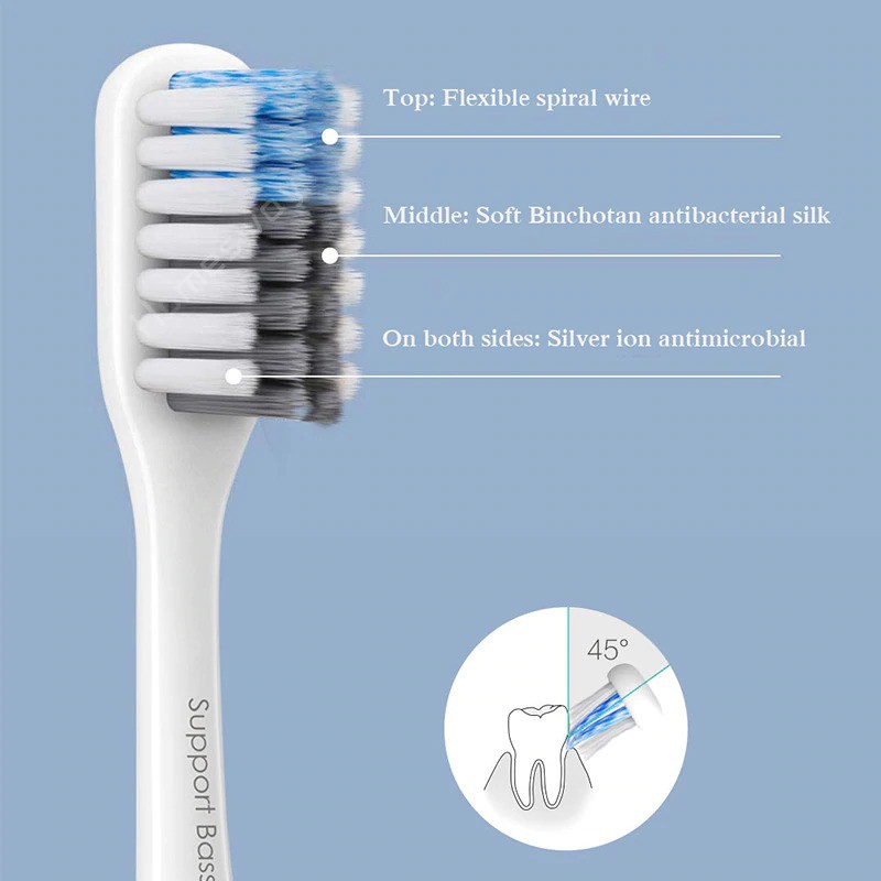 Bàn chải đánh răng Xiaomi DR.BEI Toothbrush