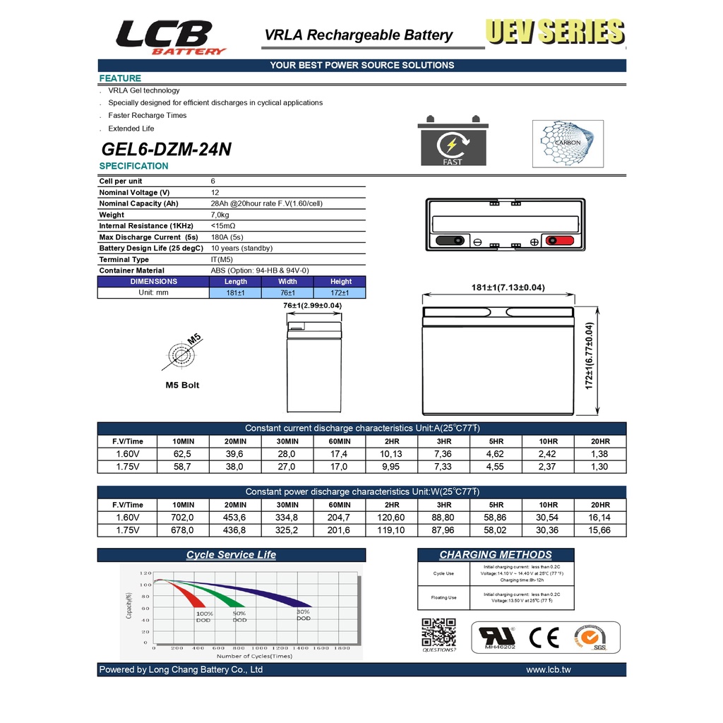Ắc quy xe điện 12V 28Ah thương hiệu LCB dùng được cho năng lượng mặt trời, thắp sáng, loa kéo, xả sâu, UPS