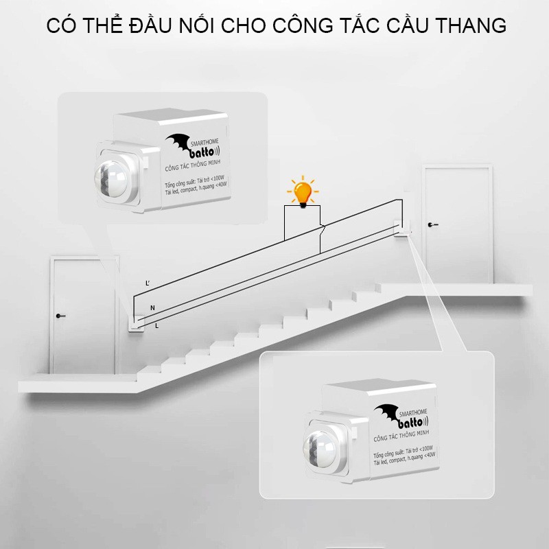 HẠT CÔNG TẮC CẢM BIẾN CHUYỂN ĐỘNG GÓC HẸP BTX-3C-PIRV2