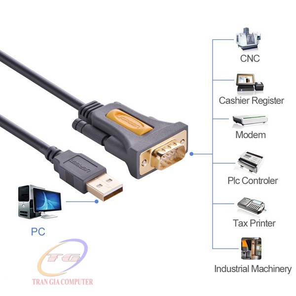 Cáp USB sang RS232 (DB9) dài 3m Ugreen 20223