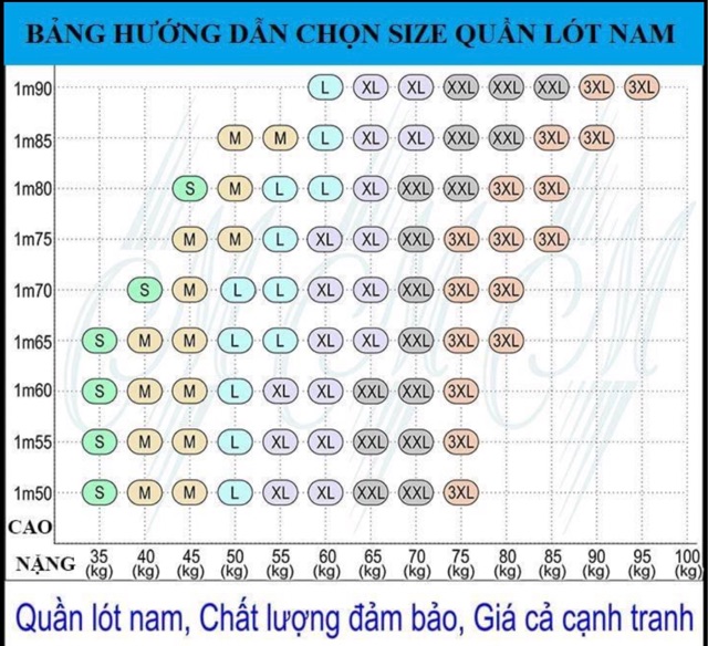 mua 3 tặng 1[ ĐỌC THÔNG TIN TRƯỚC KHI ĐẶT HÀNG] Quần lót nam giá rẻ