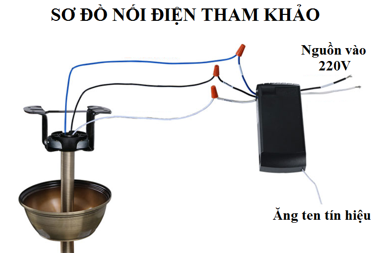 Bộ điều khiển từ xa cho quạt trần đèn công suất lớn 300W/220V HW8 mạch quạt điều khiển từ xa