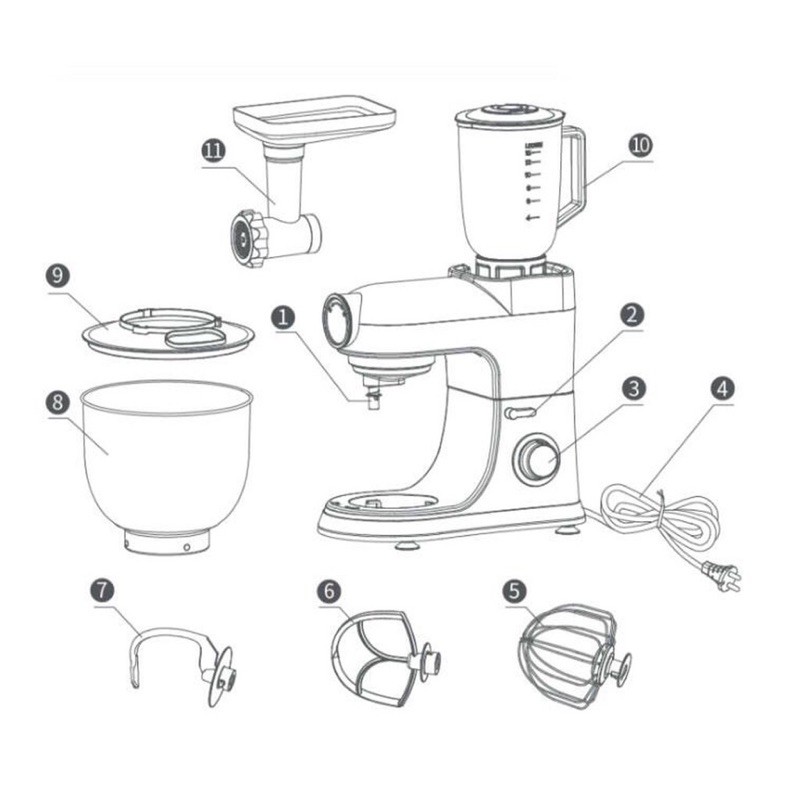 MÁY NHÀO BỘT,XAY THỊT,XAY SINH TỐ ĐA NĂNG RANBEM 534E