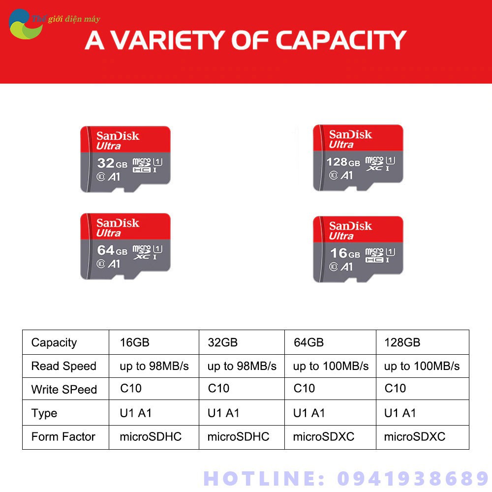 [SaleOff] Thẻ Nhớ Sandick 64GB 100MB/s Chuẩn Class10 U1 A1 - Bảo Hành 12 Tháng - Shop Thế Giới Điện Máy .