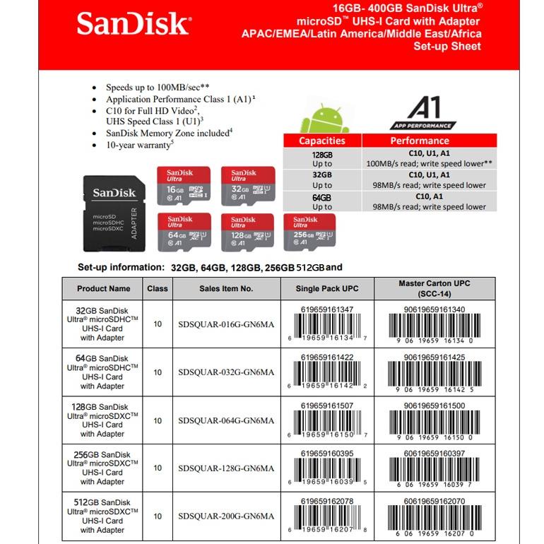 Thẻ Nhớ Sandisk 7.7 8GB/32GB/64GB/128GB/256GB/512GB CLASS 10 100Mbps
