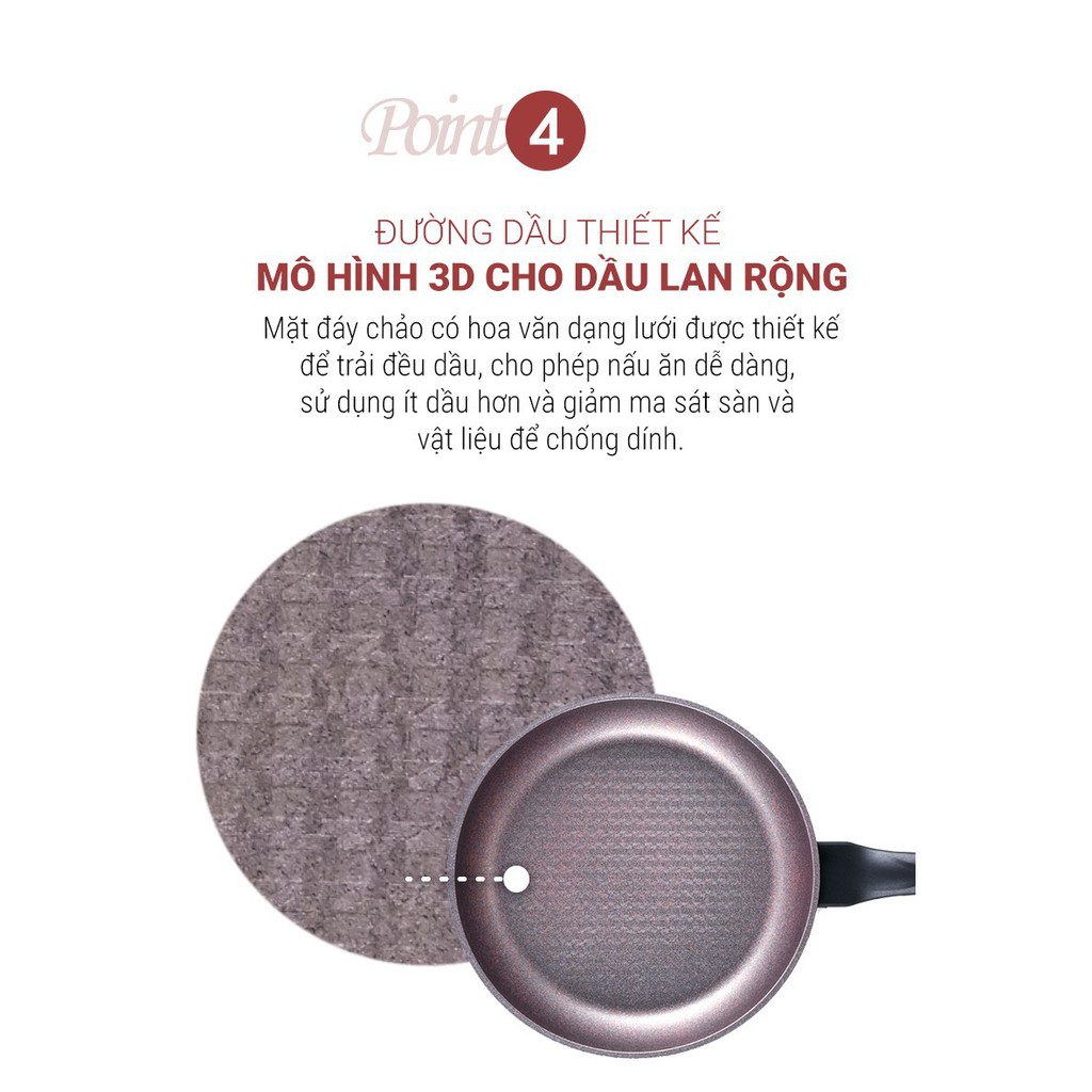 Bộ 4 chảo chống dính ECORAMIC cao cấp: 1 Chảo sâu lòng 28cm + nắp kính, 2 chảo chiên 18 - 28cm, 1 chảo vuông 20 x 23 cm