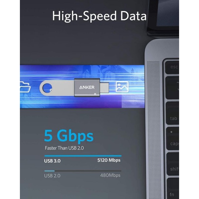 Bộ Chuyển Đổi OTG Anker USB-C to USB 3.0 A8731 | BigBuy360 - bigbuy360.vn