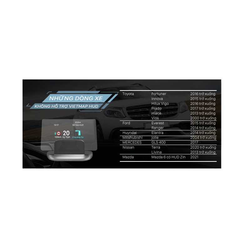 Màn Hình Hiển Thị Thông Minh Vietmap HUD H1AS - H1N - H1X