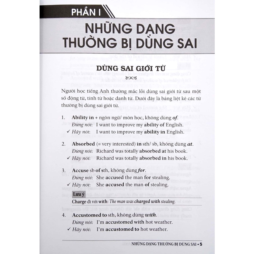 Sách - Các Lỗi Thường Gặp Trong Tiếng Anh - Mai Lan Hương - ZEN