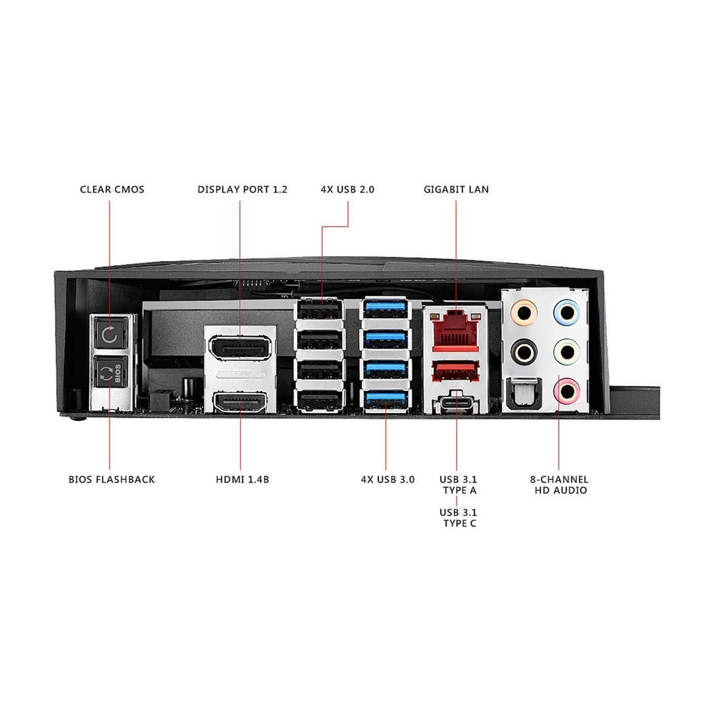 Mainboard Asus ROG Maximus Ix Hero