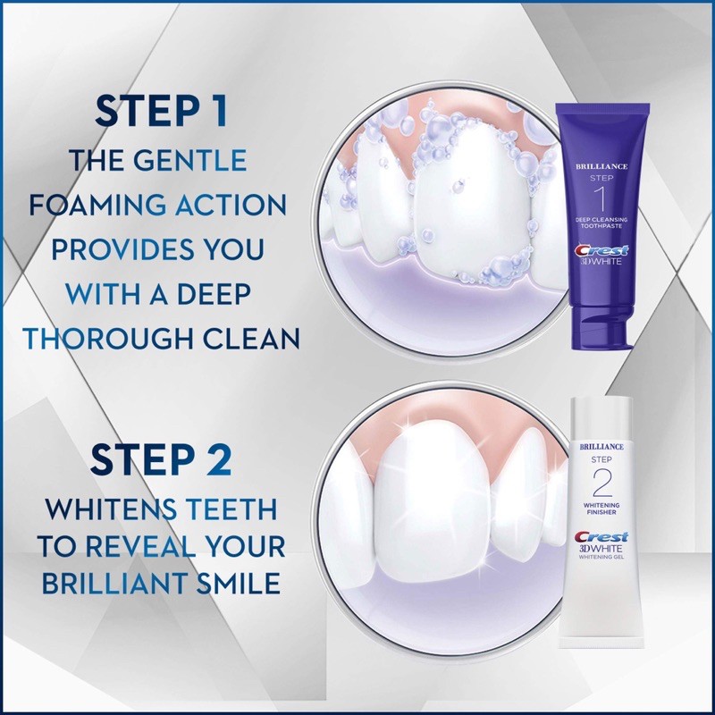 SET 2 TUÝP KEM ĐÁNH RĂNG CREST BRILLIANCE WHITENING 2-STEP