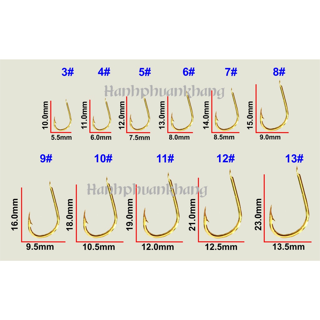 100 Lưỡi Câu Thép Có Ngạnh ( Mã V )