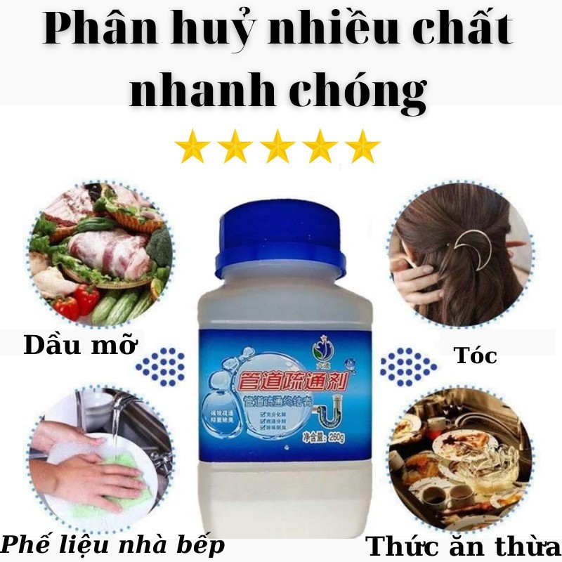 Bột thống cống, thông tắc nhà vệ sinh, chậu rửa bát và đường ống cống lâu ngày do các mảng bám mỡ tích tụ.