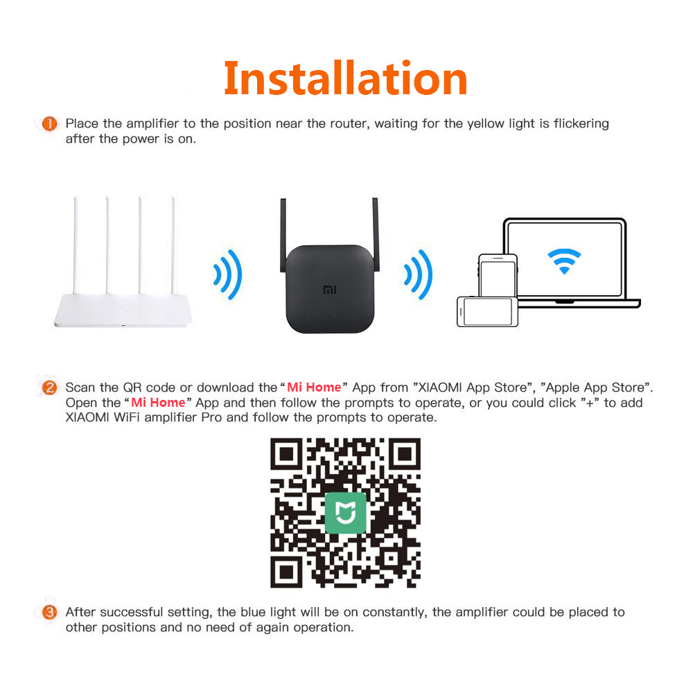 Thiết Bị Khuếch Đại Sóng Wifi Xiaomi Pro 300mbps