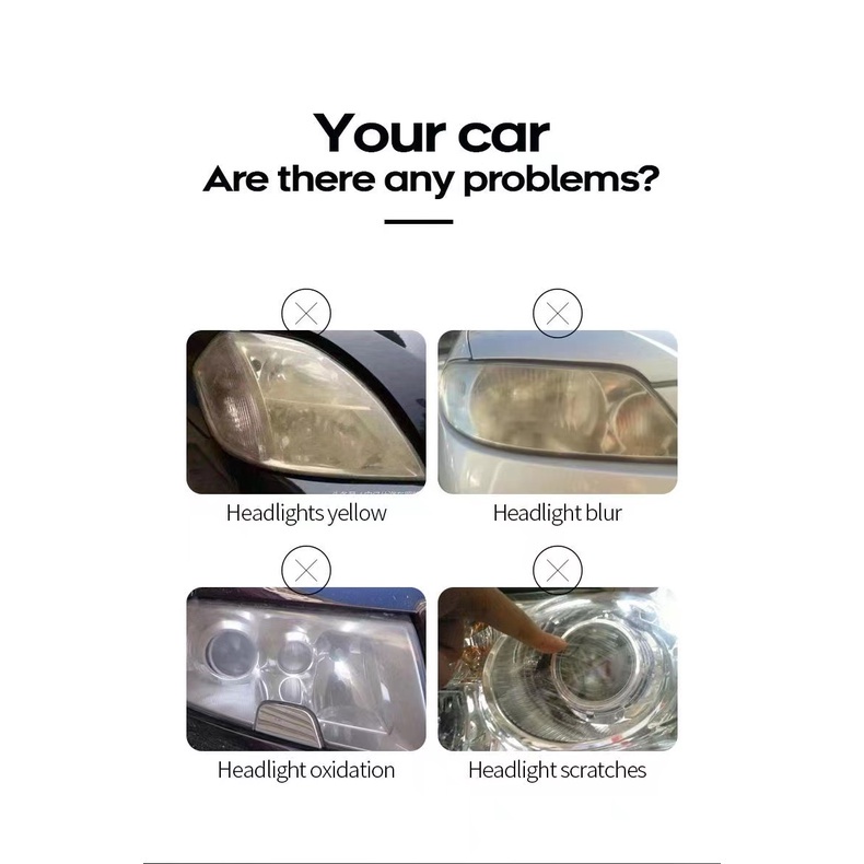 Bình xịt phủ đánh bóng đèn pha ô tô chống ố vàng dung tích 10ml 30ml H&amp;L