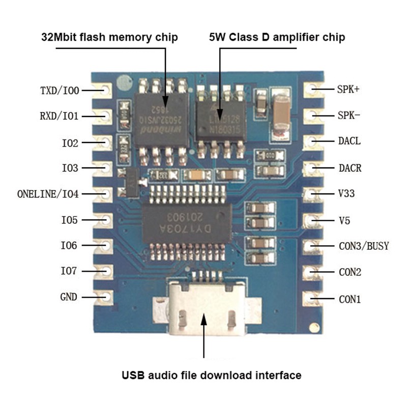 Mô-đun âm thanh DY-SV17F Mini MP3 Player 8Bit IO UART Kích hoạt Micro USB Tải xuống 4MBytes Flash Voice Module