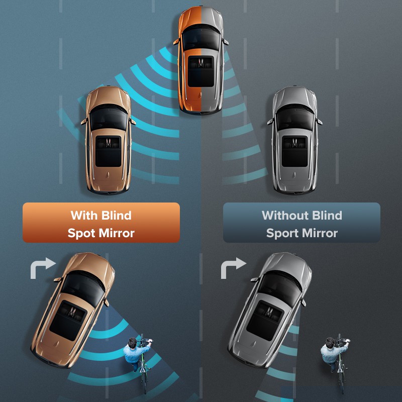 Gương chiếu hậu Ugreen kiểu gương cầu lồi 360° HD hình tròn chống điểm mù cho xe hơi