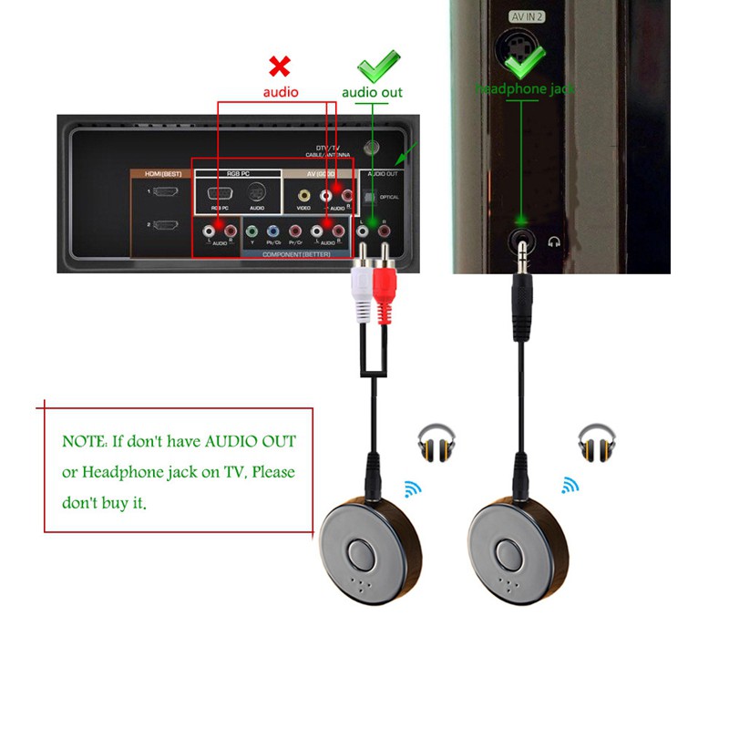 Bộ Thu Phát Âm Thanh Bluetooth Hỗ Trợ Aptx Aptx-Ll