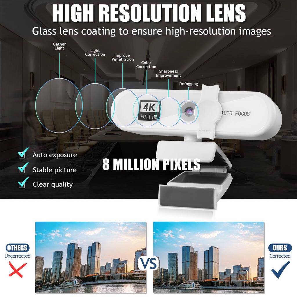 Webcam IP 2K Cho Máy Tính Xách Tay/Để Bàn USB Lấy Nét Tự Động Có Nắp Ống Kính Bảo Vệ Quyền Riêng Tư Với Chân Đế Tripod
