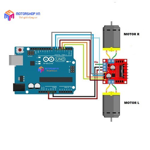 MTS Bộ Xe Robot Thông Minh Tránh Vật Cản Điều Khiển Bằng Arduino UNO – SHIELD L298